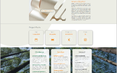 Introducing CELLFIL Project Website: Transforming Textile Production with Eco-friendly Filaments